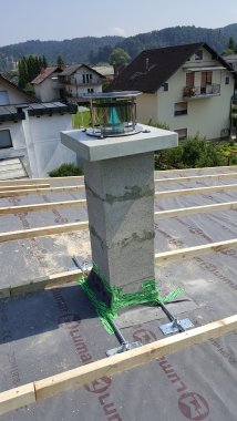 dimnik schiedel absolut